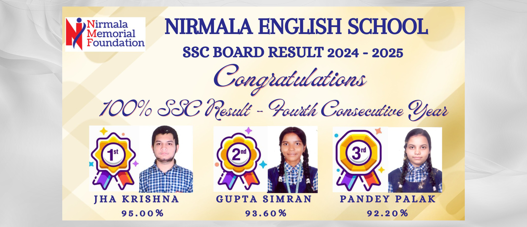 SSC Result